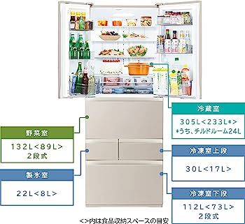 No. 2 - TOSHIBAVEGETAノンフロン6ドア冷凍冷蔵庫GR-U600FK-EC - 5