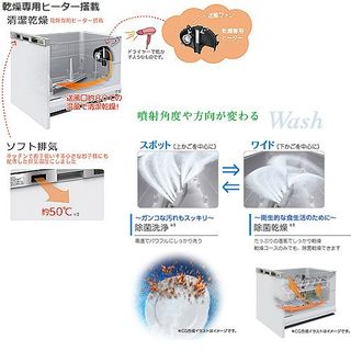 No. 4 - ビルトイン食器洗い乾燥機EW-45R2S - 5