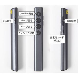 No. 3 - 電池がいらないレーザーポインター スリムTCG-005 - 3