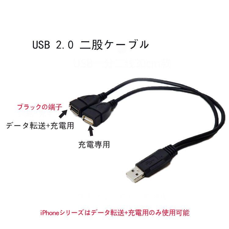 No. 5 - USB2.0二股ケーブル - 4