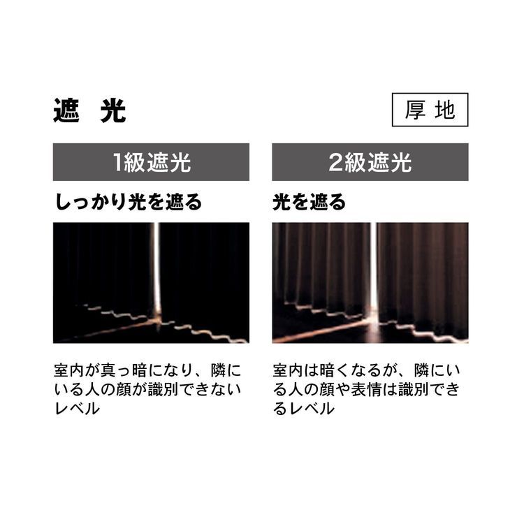 No. 8 - 裏面コーティングのラインチェック柄遮光・遮熱・防音カーテン 1178612 - 5