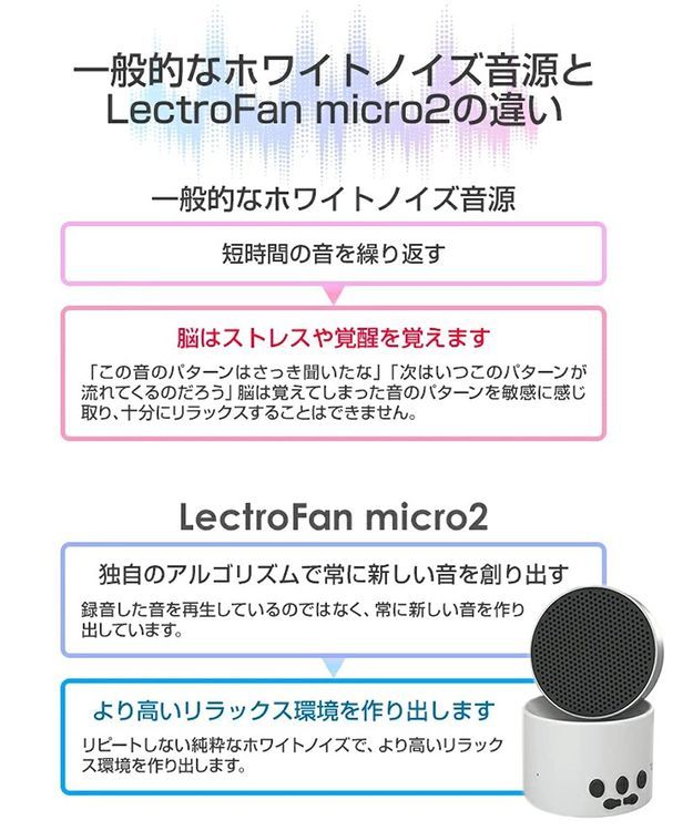 No. 2 - LectroFan micro2 - 4