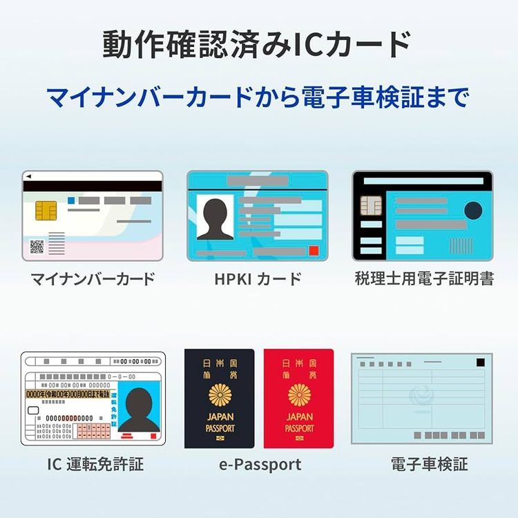 No. 8 - アイ・オー・データ機器 カードリーダーライター - 2