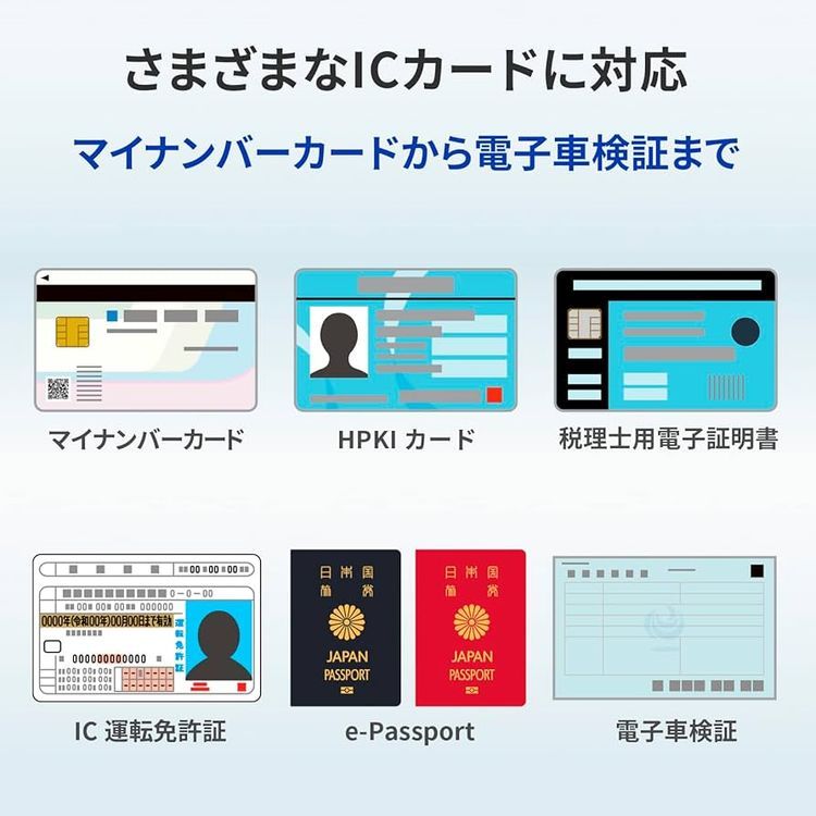 No. 1 - アイ・オー・データ機器 ICカードリーダーライター - 2