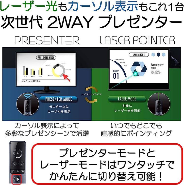 No. 7 - レーザーポインター PR1-HY - 2