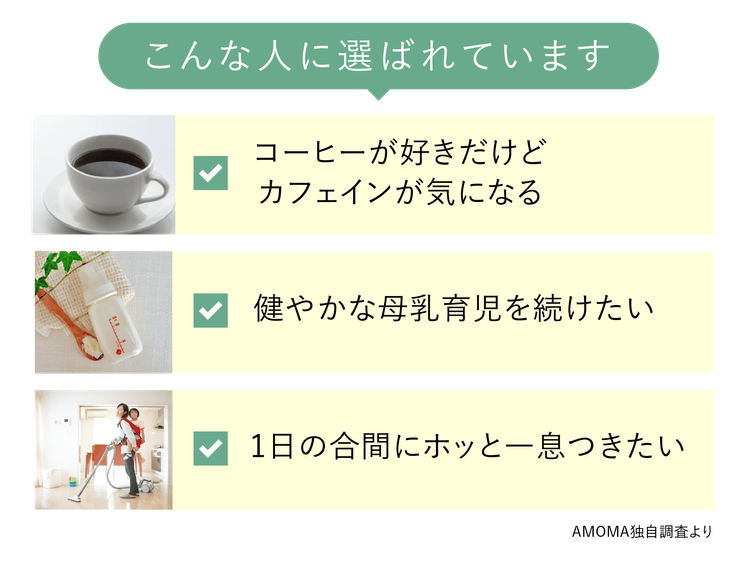 No. 4 - ボーダレス・ジャパン AMOMA たんぽぽコーヒー  - 5