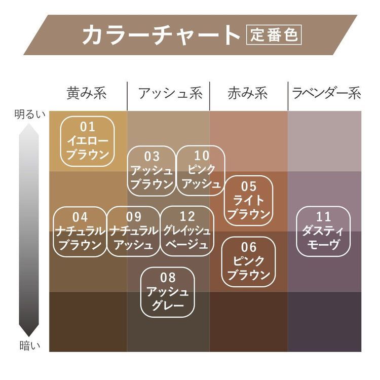 No. 5 - KISSMEHEAVY ROTATIONカラーリングアイブロウＲ08 - 3