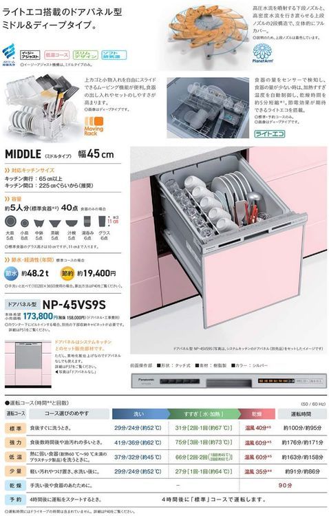 No. 3 - パナソニック ミドルタイプ 幅45cm ドアパネル型 ビルトイン食器洗い乾燥機 V9シリーズ NP-45VS9S - 2