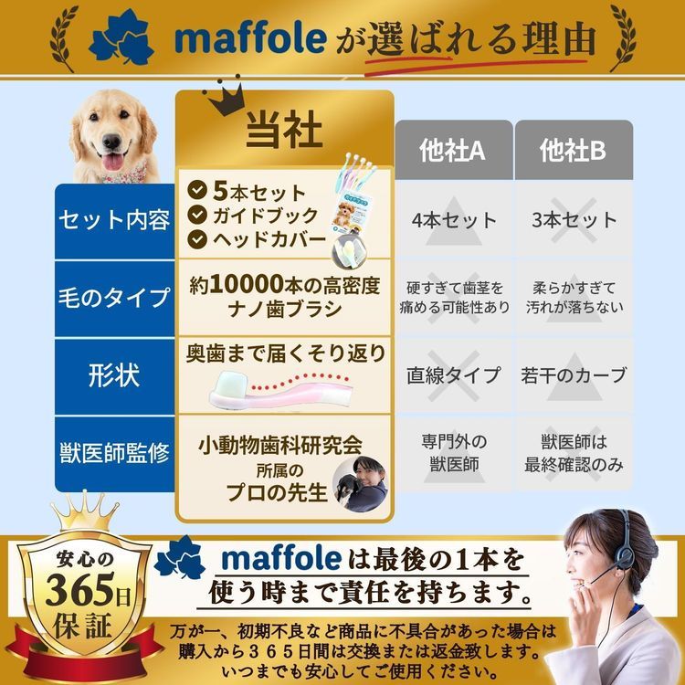No. 1 - maffole 五本指ソックス - 5