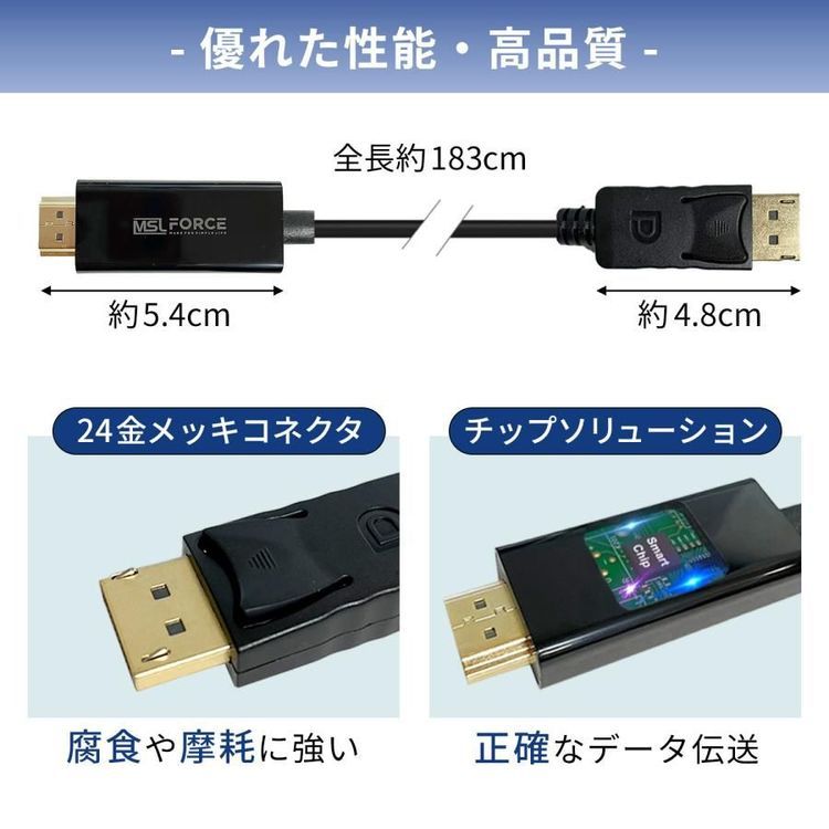No. 3 - DW Displayport HDMI 変換ケーブル - 4