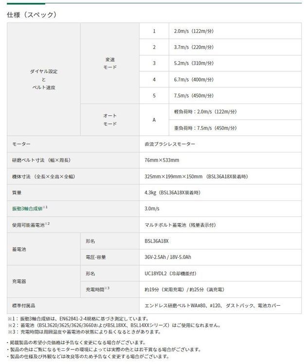 No. 7 - HiKOKIマルチボルトシリーズマルチボルト（36V）コードレスベルトサンダSB3608DA - 2